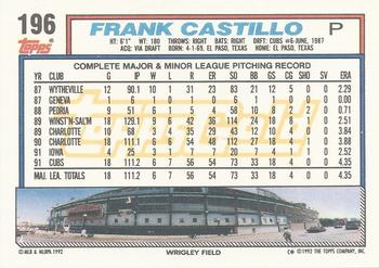 1992 Topps - Gold Winners #196 Frank Castillo Back