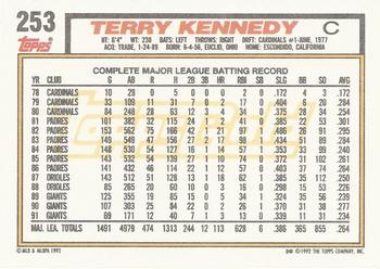 1992 Topps - Gold Winners #253 Terry Kennedy Back