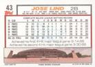 1992 Topps Micro #43 Jose Lind Back