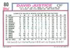 1992 Topps Micro #80 David Justice Back