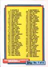 1992 Topps Micro #131 Checklist 1 of 6 Front