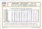 1992 Topps Micro #606 Brook Jacoby Back