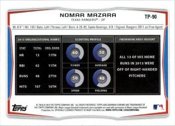 2014 Bowman Draft - Top Prospects #TP-90 Nomar Mazara Back
