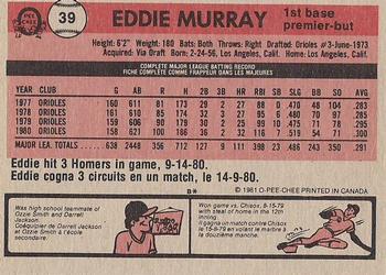 1981 O-Pee-Chee - Gray Back #39 Eddie Murray Back