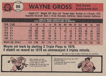 1981 O-Pee-Chee - Gray Back #86 Wayne Gross Back