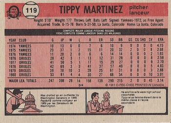 1981 O-Pee-Chee - Gray Back #119 Tippy Martinez Back