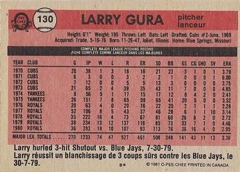 1981 O-Pee-Chee - Gray Back #130 Larry Gura Back