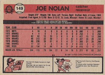 1981 O-Pee-Chee - Gray Back #149 Joe Nolan Back