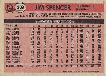 1981 O-Pee-Chee - Gray Back #209 Jim Spencer Back