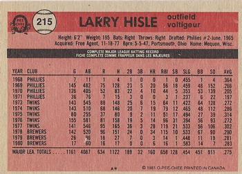 1981 O-Pee-Chee - Gray Back #215 Larry Hisle Back
