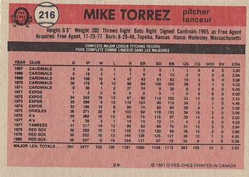 1981 O-Pee-Chee - Gray Back #216 Mike Torrez Back