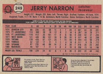 1981 O-Pee-Chee - Gray Back #249 Jerry Narron Back