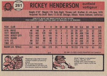 1981 O-Pee-Chee - Gray Back #261 Rickey Henderson Back