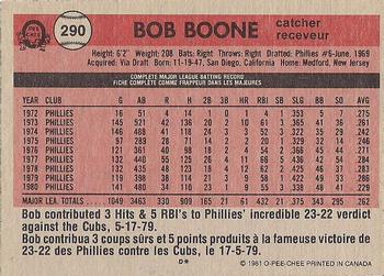 1981 O-Pee-Chee - Gray Back #290 Bob Boone Back