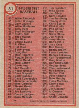 1981 O-Pee-Chee - Gray Back #31 Checklist: 1-125 Back