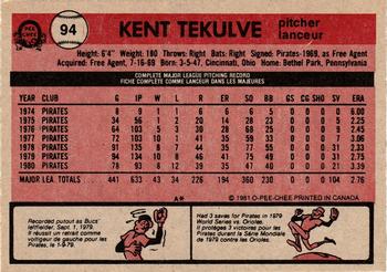 1981 O-Pee-Chee - Gray Back #94 Kent Tekulve Back