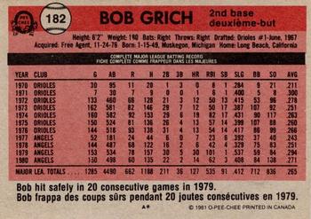 1981 O-Pee-Chee - Gray Back #182 Bob Grich Back