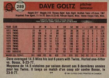 1981 O-Pee-Chee - Gray Back #289 Dave Goltz Back