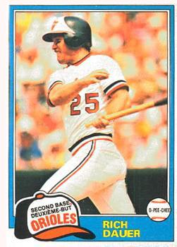 1981 O-Pee-Chee - Gray Back #314 Rich Dauer Front
