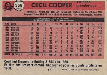 1981 O-Pee-Chee - Gray Back #356 Cecil Cooper Back