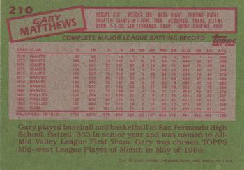 1985 Topps #210 Gary Matthews Back