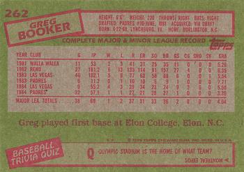 1985 Topps #262 Greg Booker Back