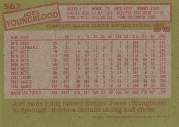 1985 Topps #567 Joel Youngblood Back
