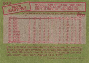 1985 Topps #673 Buck Martinez Back
