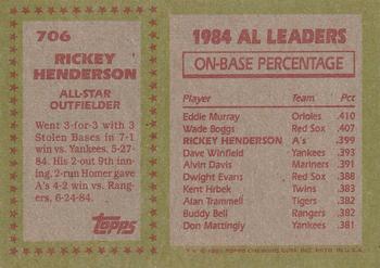 1985 Topps #706 Rickey Henderson Back