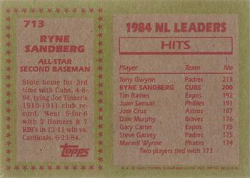 1985 Topps #713 Ryne Sandberg Back
