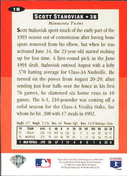 1994 Collector's Choice - Silver Signature #18 Scott Stahoviak Back