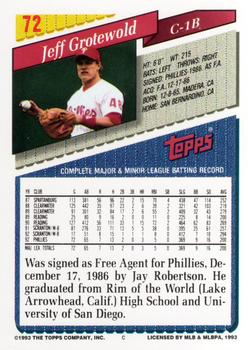 1993 Topps - Gold #72 Jeff Grotewold Back
