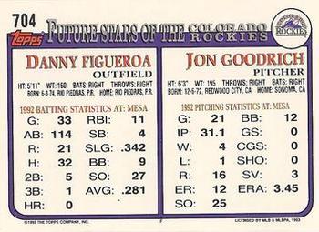 1993 Topps - Gold #704 Jon Goodrich / Danny Figueroa Back