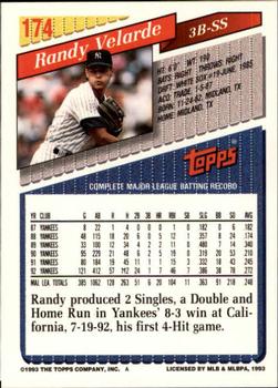 1993 Topps - Inaugural Rockies #174 Randy Velarde Back