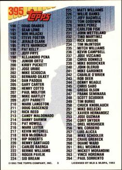 1993 Topps - Inaugural Rockies #395 Checklist: 133-264 Back