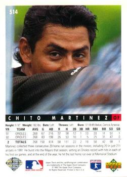 1993 Upper Deck - Gold Hologram #514 Chito Martinez Back