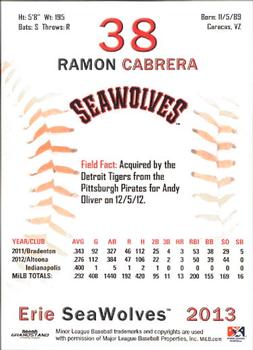 2013 Grandstand Erie SeaWolves #NNO Ramon Cabrera Back