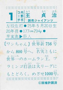 1978 Yamakatsu (JY 6) #NNO Sadaharu Oh Back