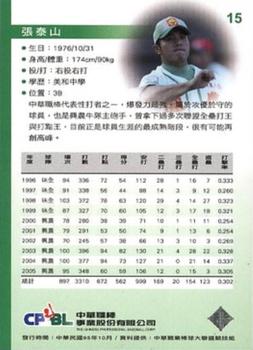 2005 CPBL #15 Tai-Shan Chang Back