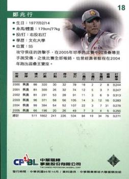 2005 CPBL #18 Chao-Hsing Cheng Back