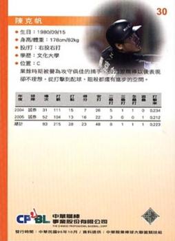2005 CPBL #30 Ke-Fan Chen Back