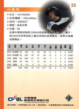 2005 CPBL #33 Yi-Hsiang Lin Back