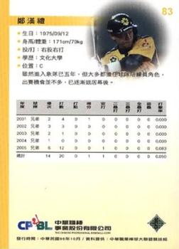 2005 CPBL #83 Han-Li Cheng Back