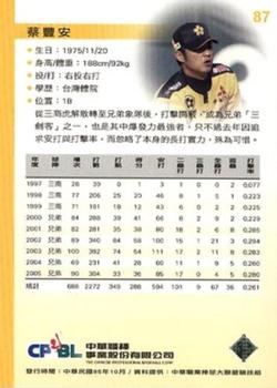 2005 CPBL #87 Feng-An Tsai Back