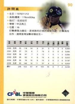 2005 CPBL #90 Min-Lan Hsu Back