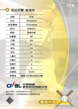 2005 CPBL #174 Han-Chou Tseng Back