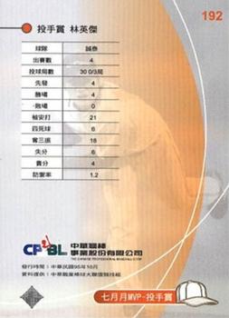 2005 CPBL #192 Ying-Chieh Lin Back