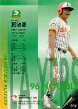 1996 CPBL Pro-Card Series 2 - Notable Players #004 Min-Ching Lo Back