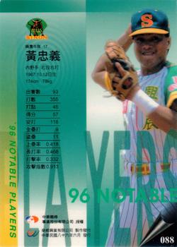 1996 CPBL Pro-Card Series 2 - Notable Players #088 Chung-Yi Huang Back