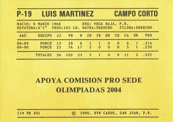 1989-90 BYN Puerto Rican Winter League #119 Luis Martinez Back
